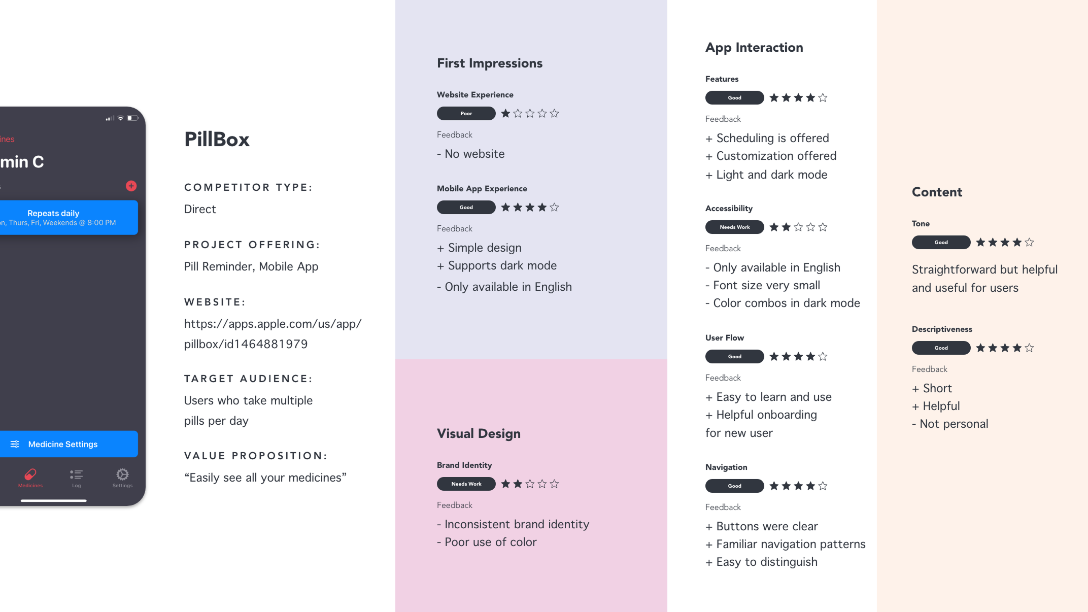 Daisy_Competitive Audit_2.png