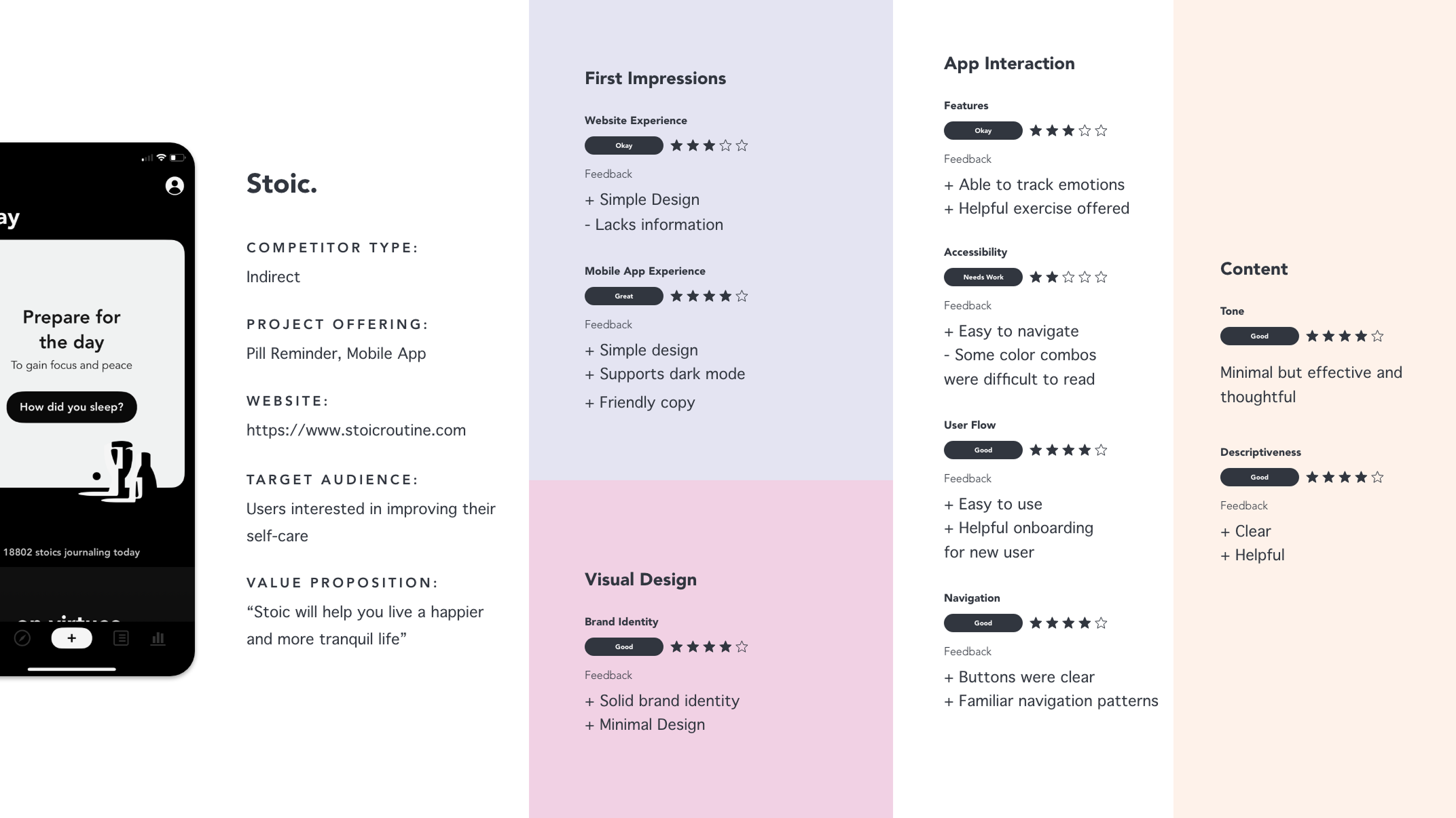Daisy_Competitive Audit_3.png