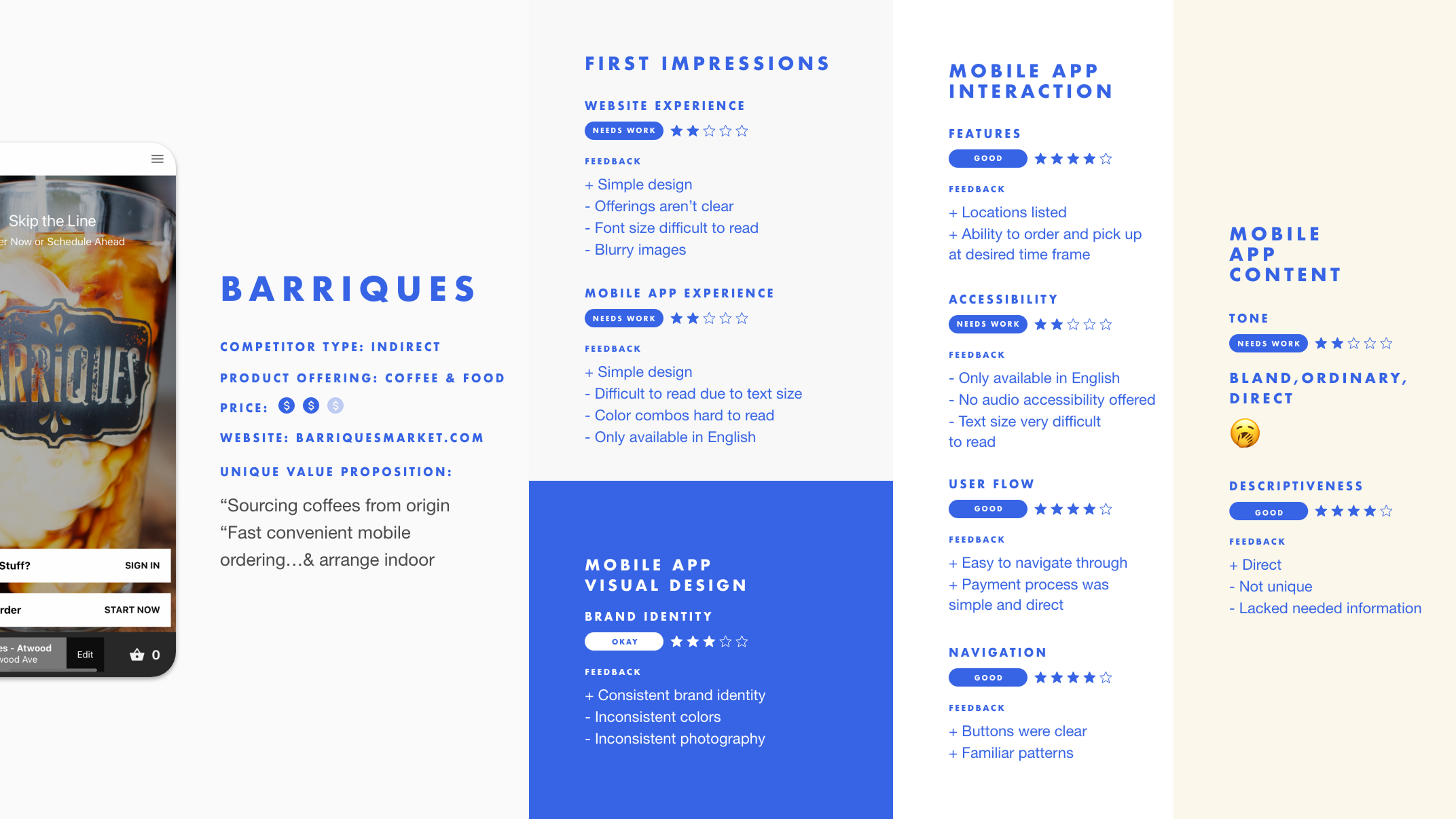 Bueno_Competitive Audit_1.png