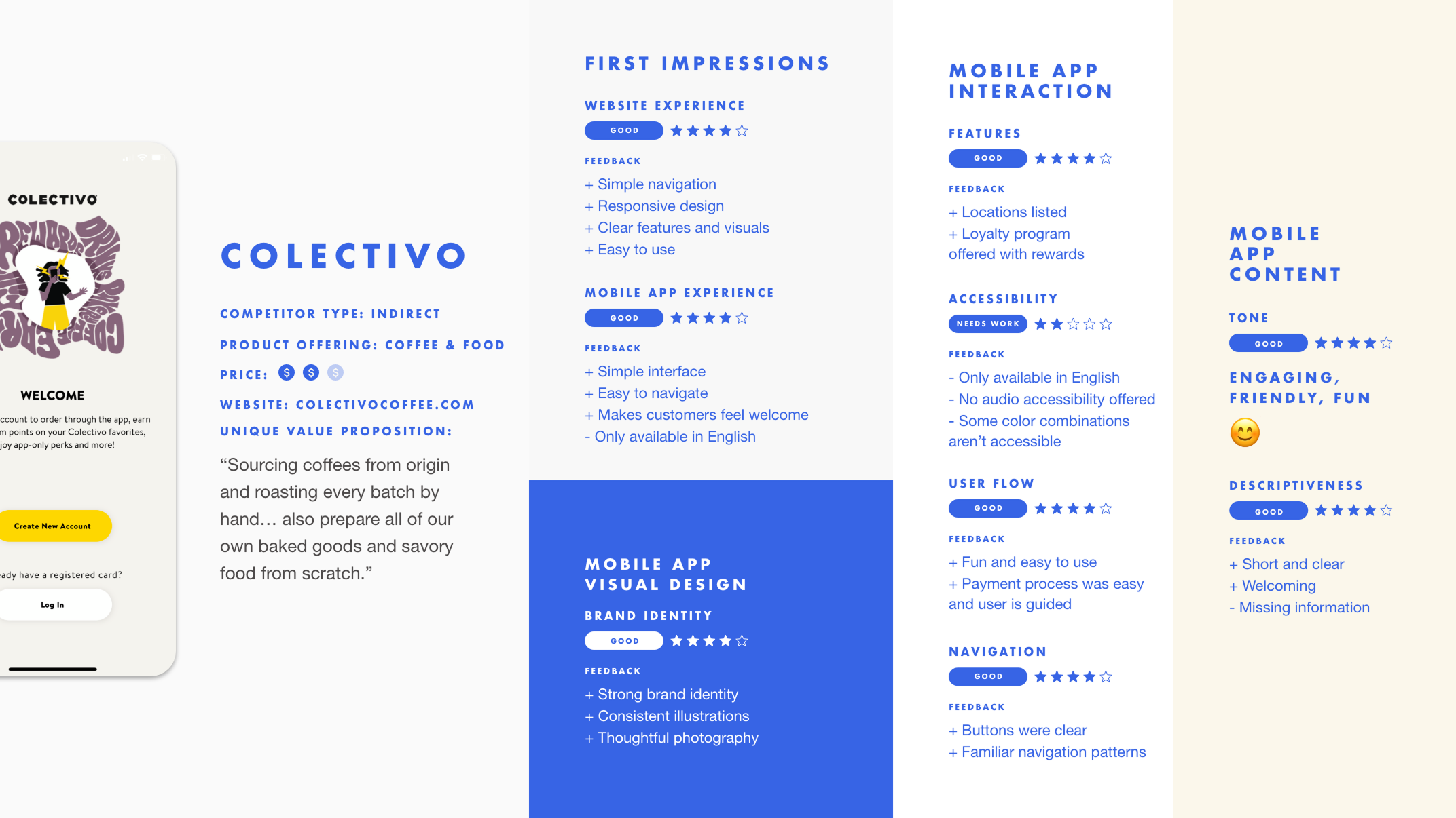 Bueno_Competitive Audit_3.png