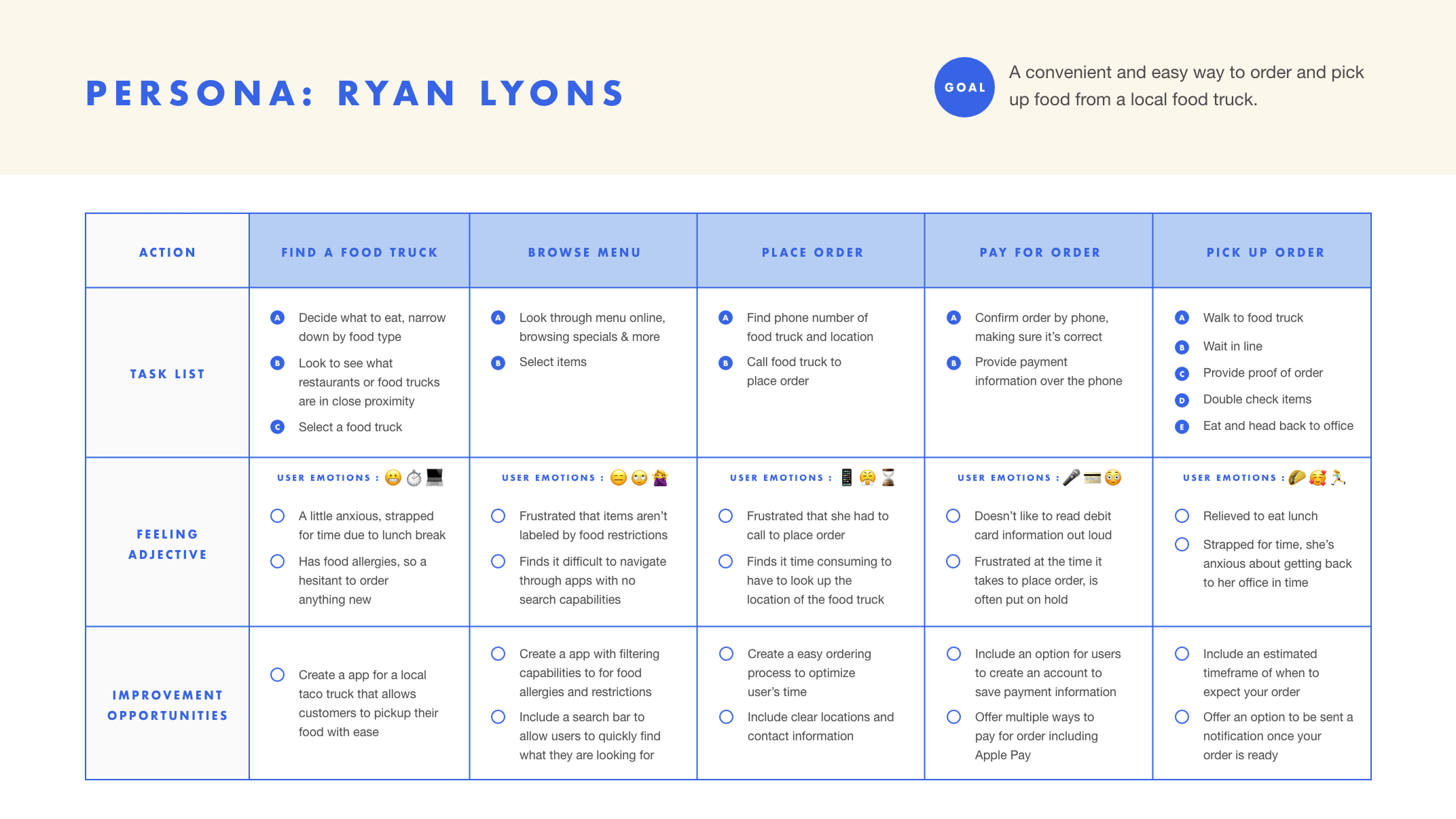 Bueno_User Persona 1_2.png