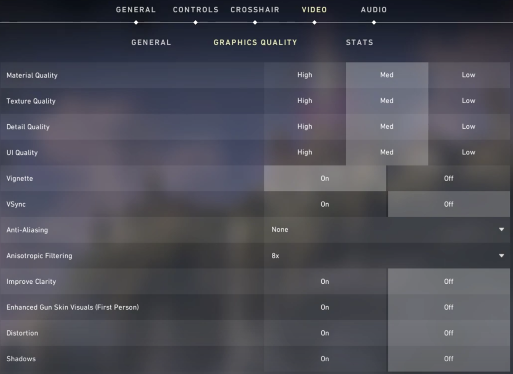 The Best Settings for Low-End PCs in Valorant - N4G