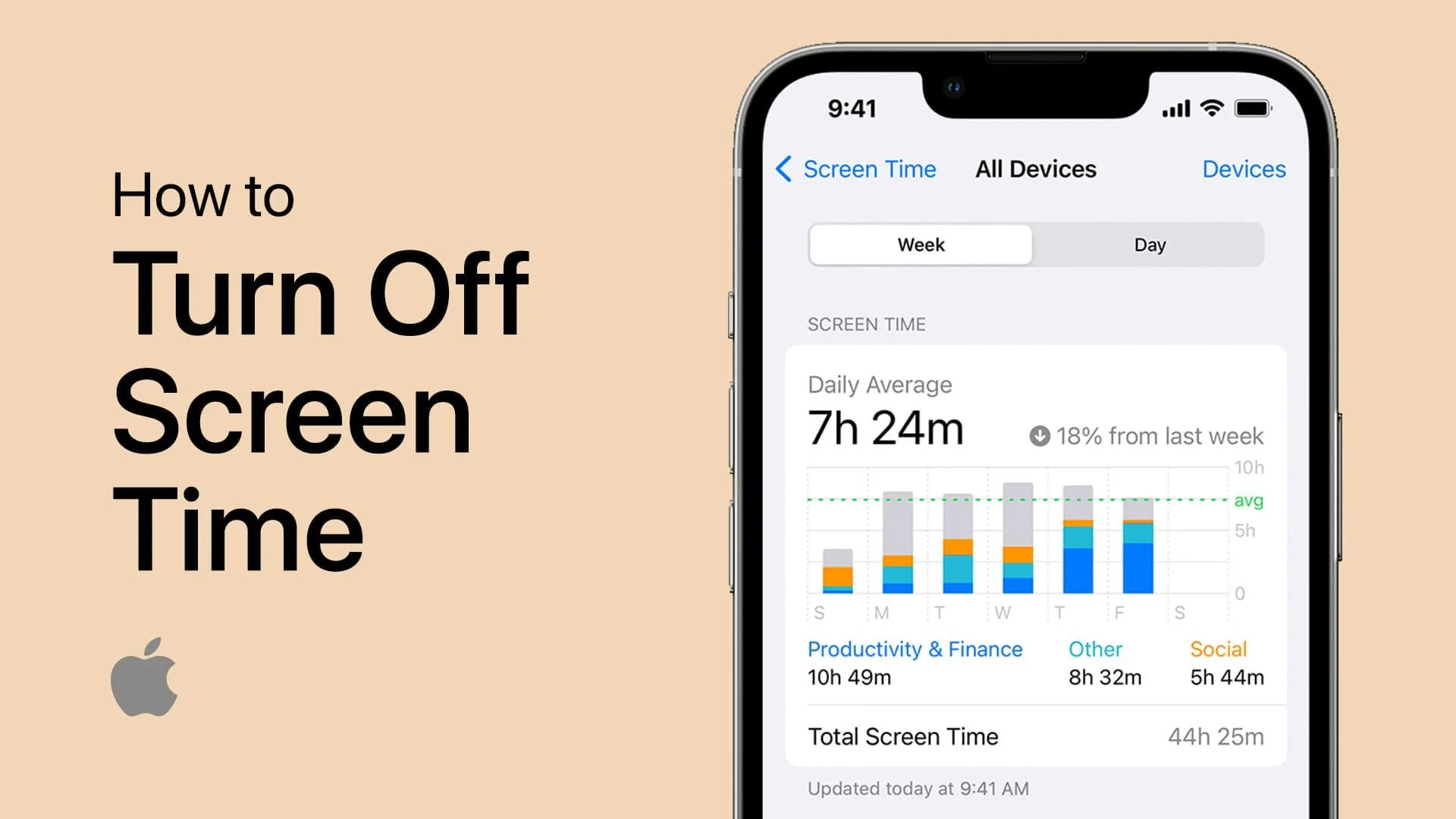 Apple’s Screen Time update turns family devices into a bottleneck