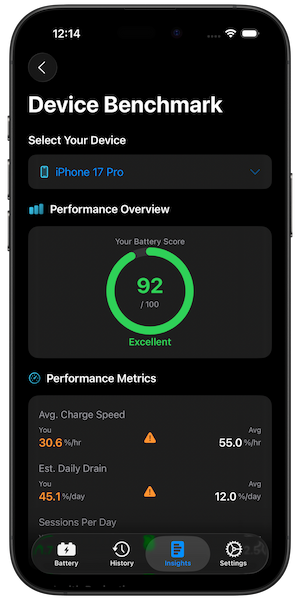 Device benchmark comparing battery performance against similar iPhone models