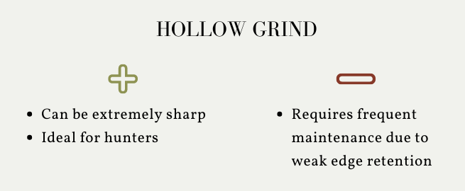 Hollow Grind.png