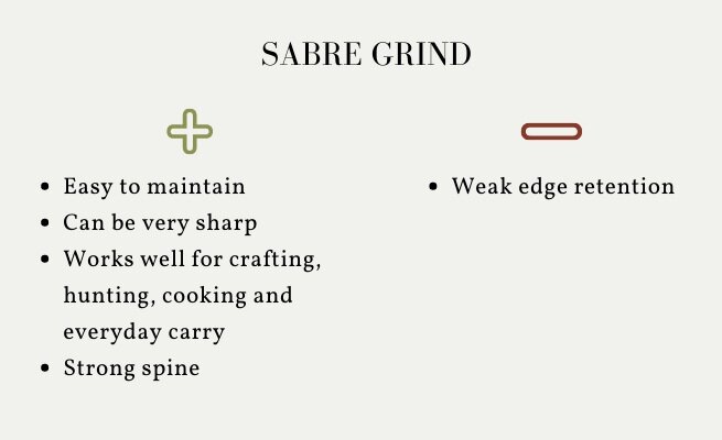 Sabre+Grind.jpg