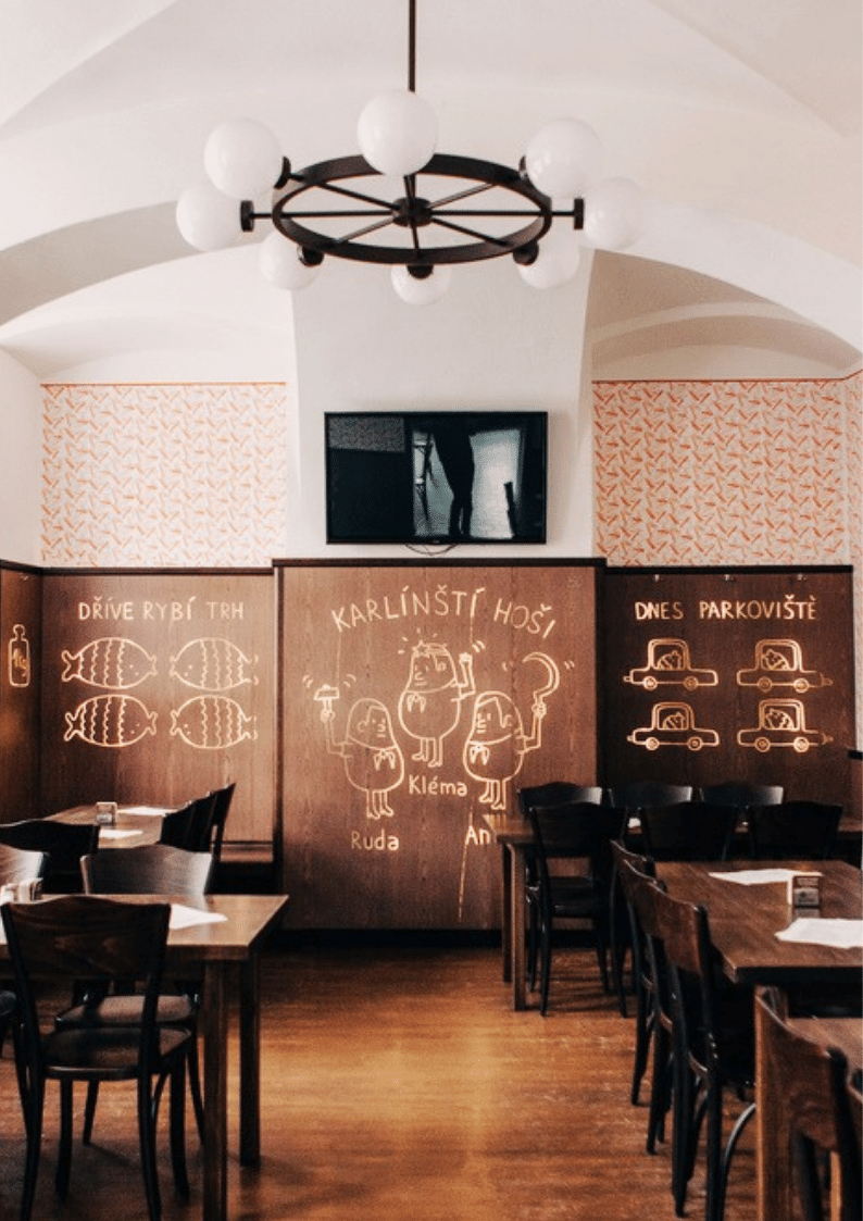 Best Cafes in Prague - Lokal Praha 3 - The Wildest Road Blog.png