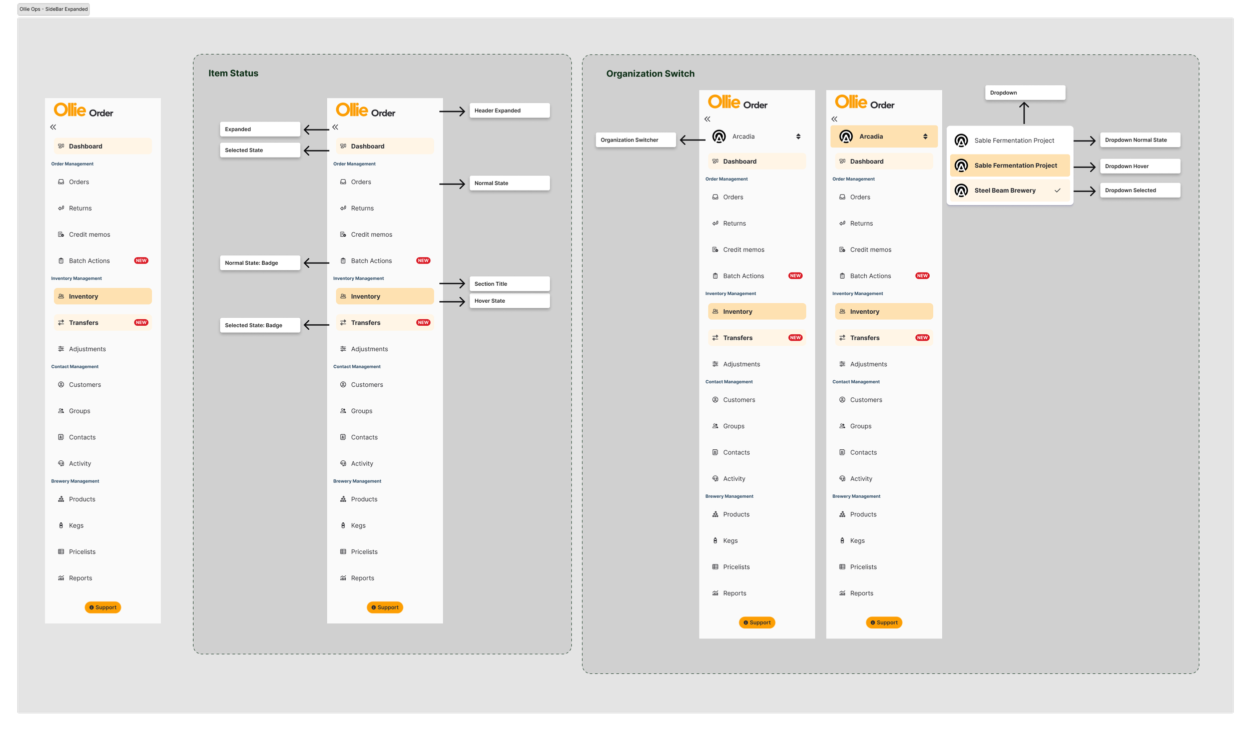 Main Navigation