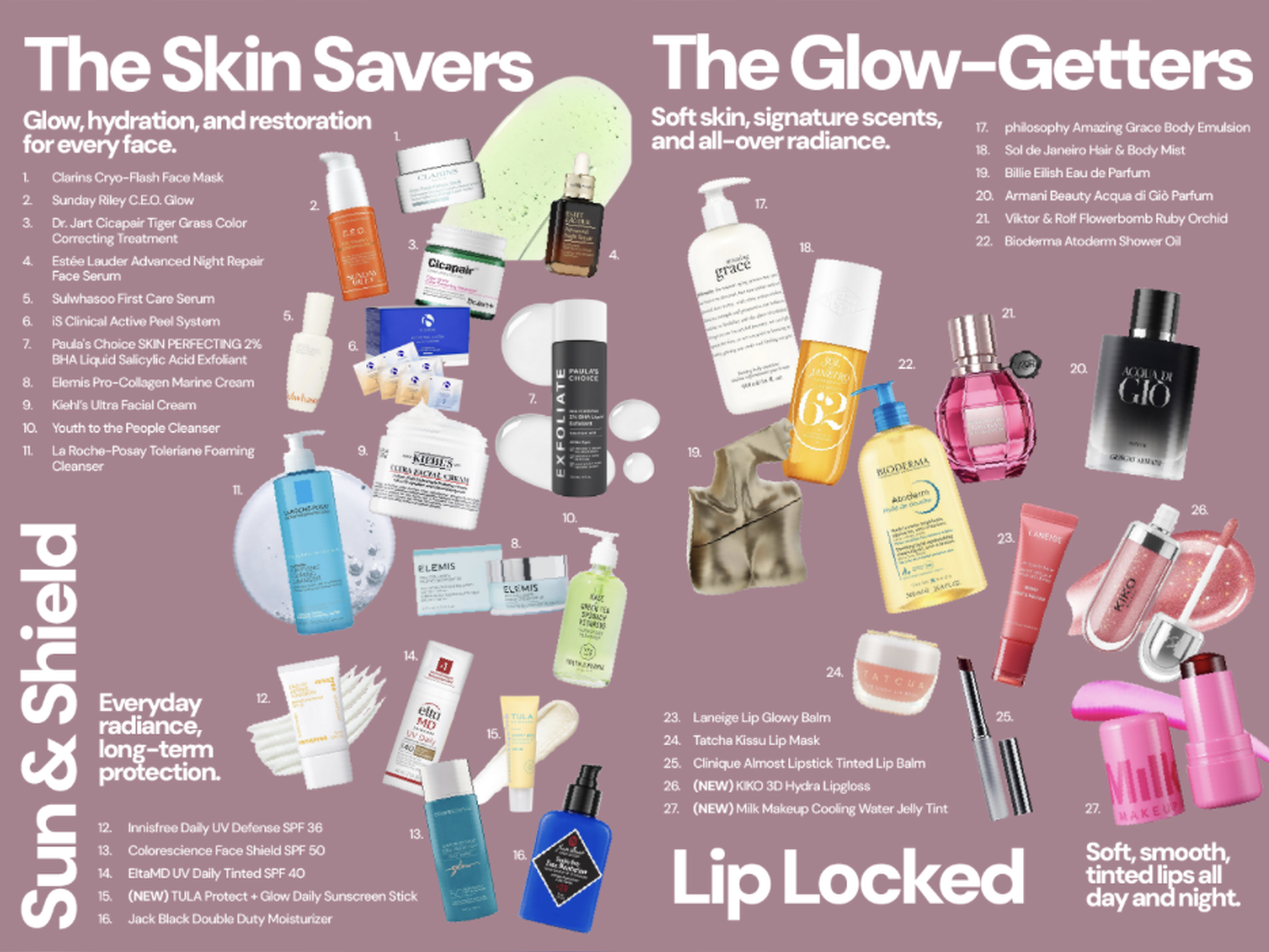 Amazon Prime Day Beauty: Creative Direction & Copy