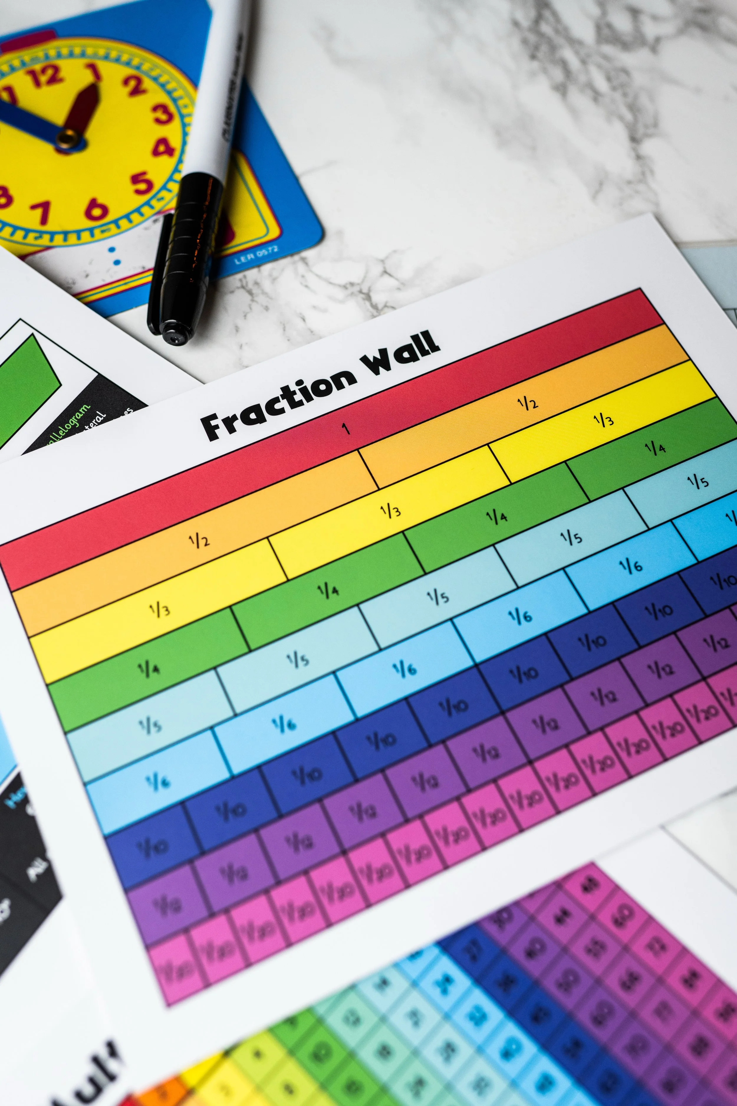 Scaffolding: How Visual Support Can Make Homework Less Stressful