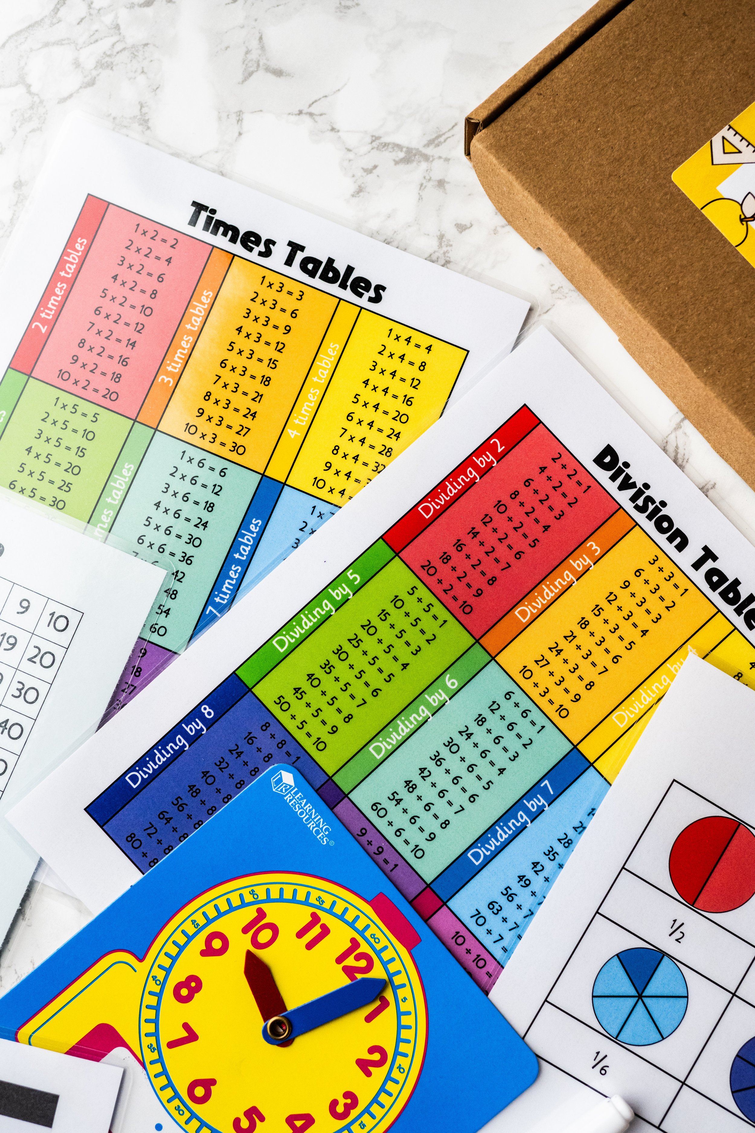 Times Tables help with the Numeracy Toolkit for Key Stage 1.