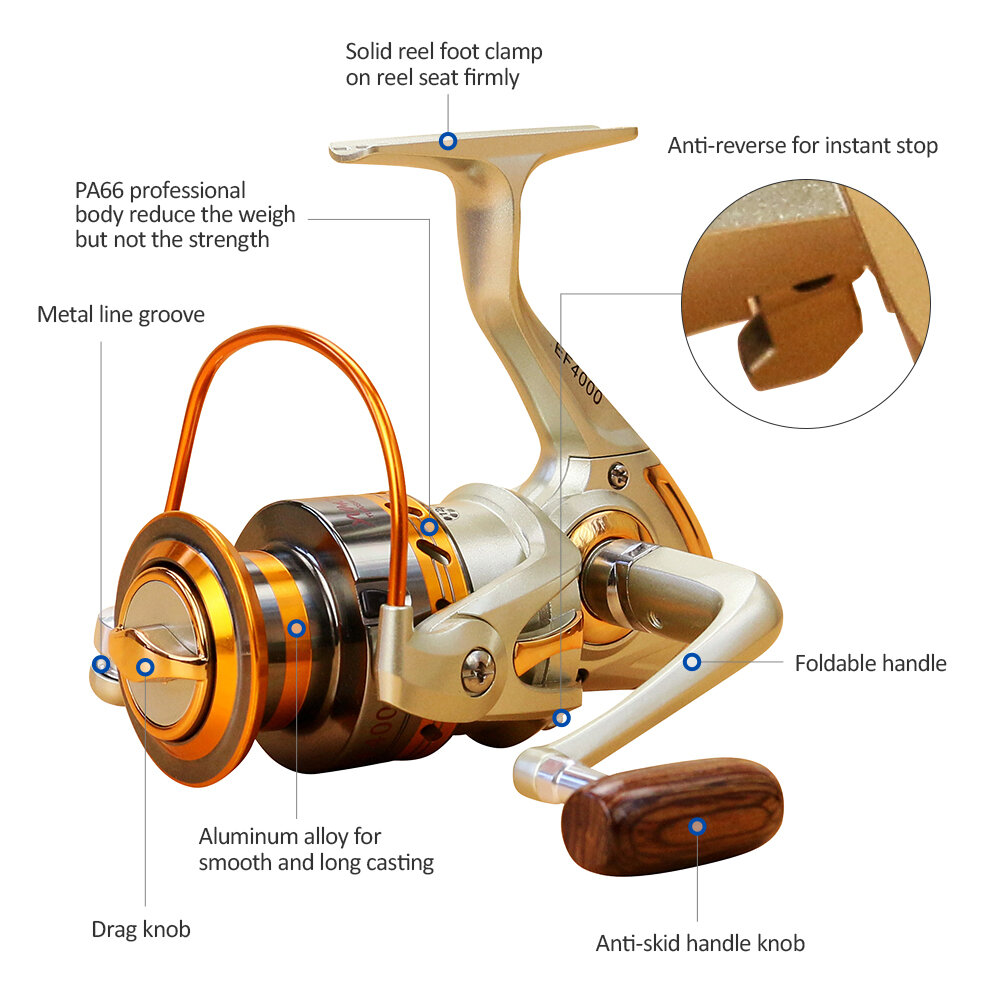Diy Fishing Reel Parts For Baitcasting Reel Rocker Modified Lure Reel Metal  Fittings Set Nut Lock Sheet Set Accessories - Fishing Reels - AliExpress