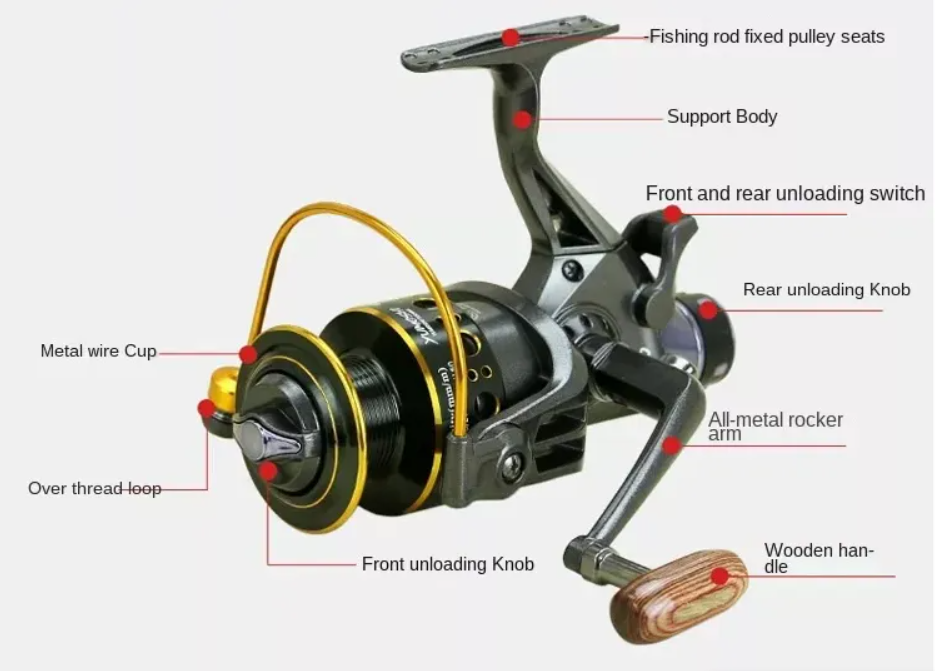DH10000, DH12000 Large Surf Casting Spinning Fishing Reel — Wright  Adventure Shop