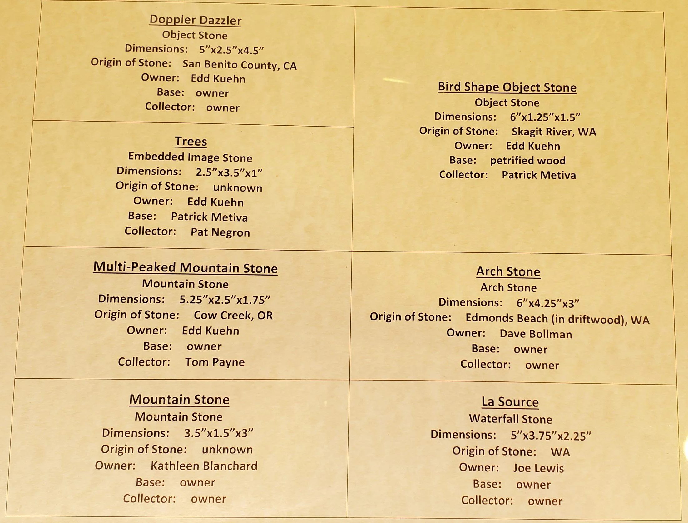 Seven-Stone Display Card