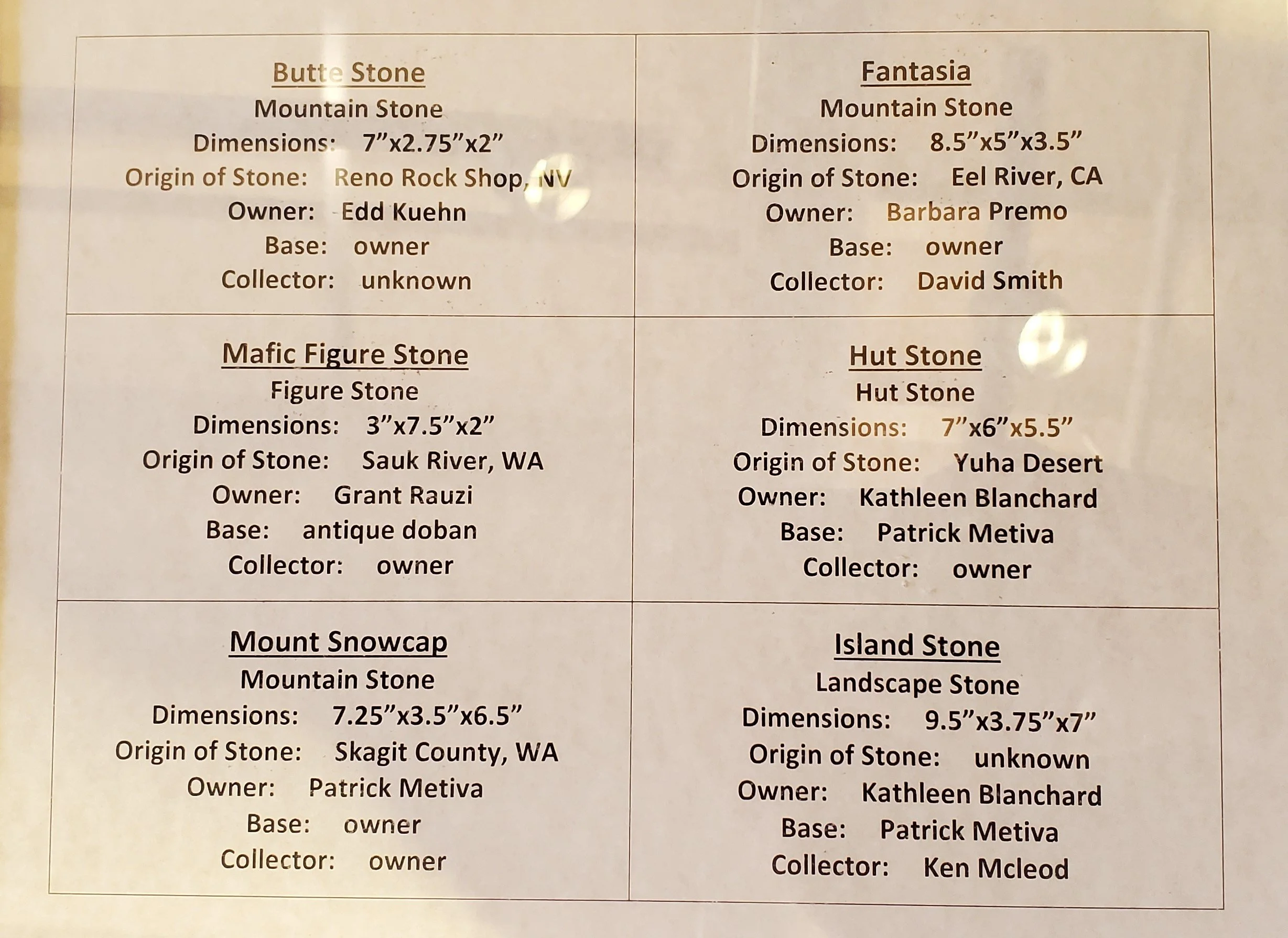 Six-Stone Display Card