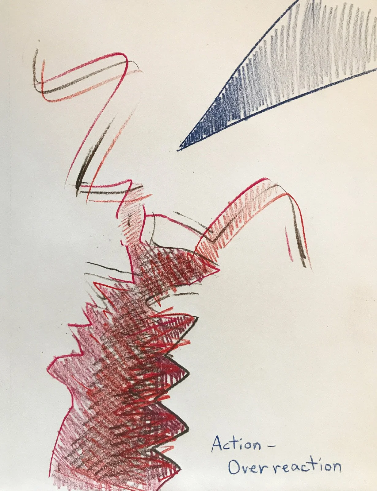 Action-Overreaction.JPG