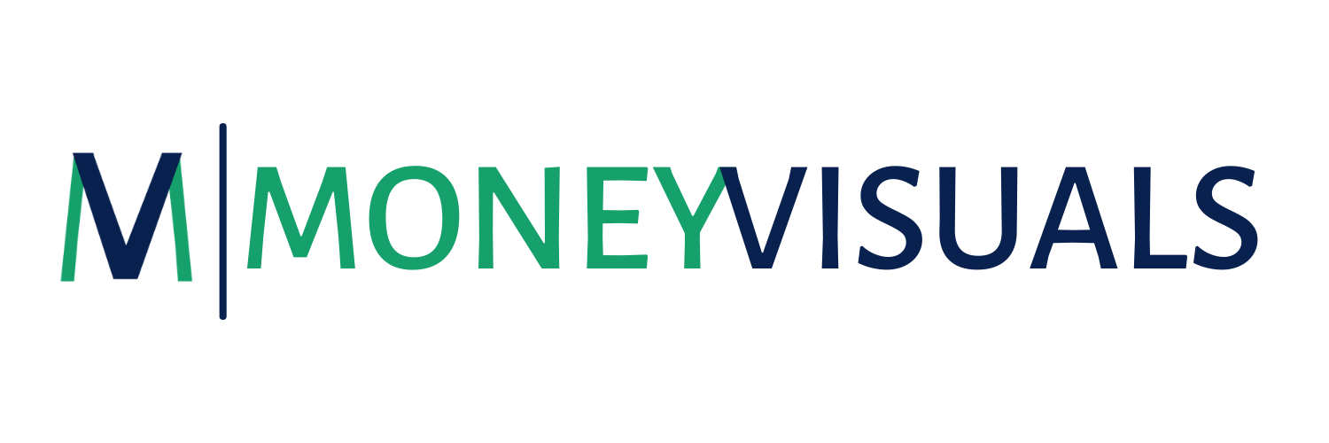 MoneyVisuals