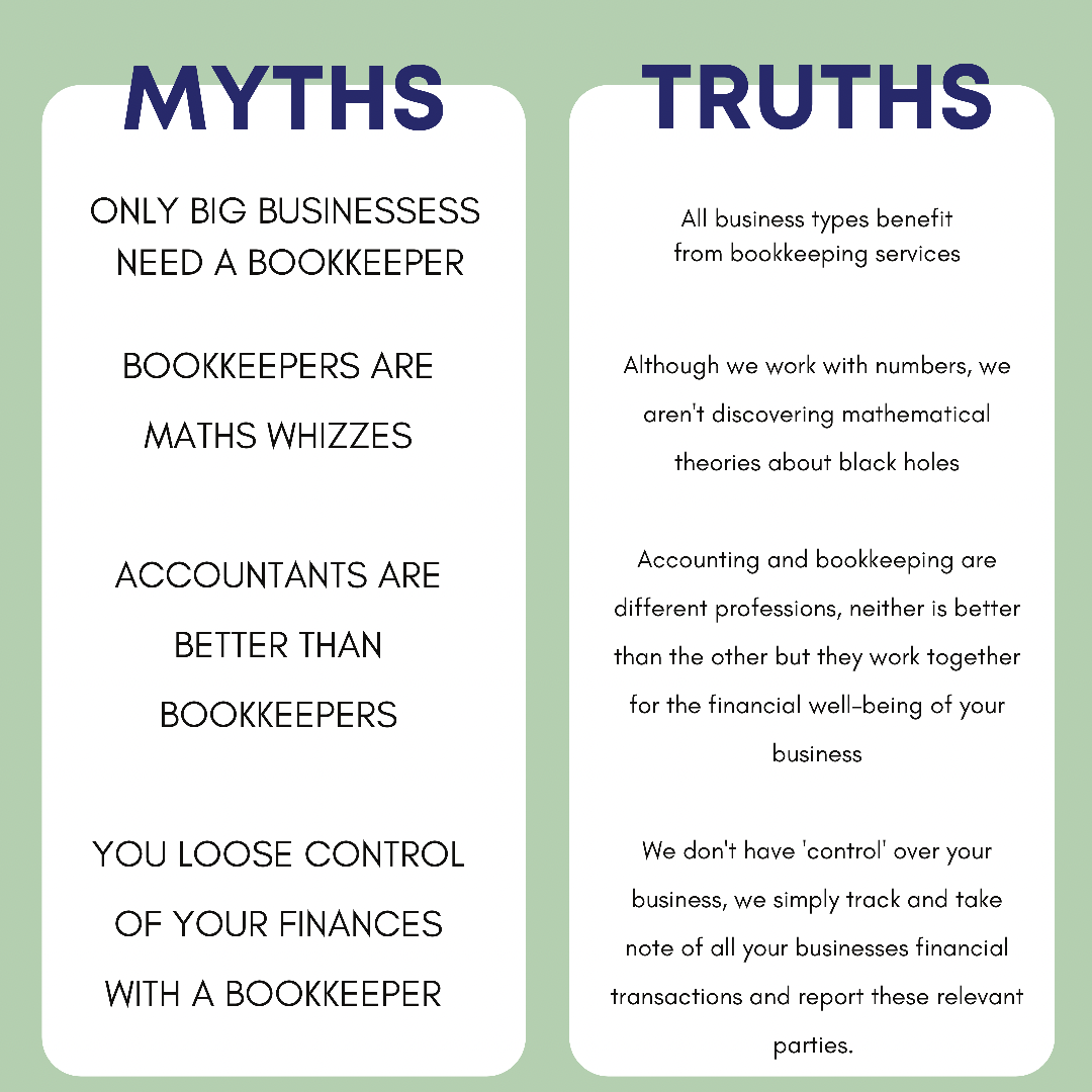 Myth vs truth