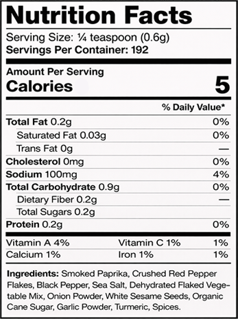 nutritiongreensnthings.png