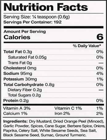 NutritionAllPurpose.png