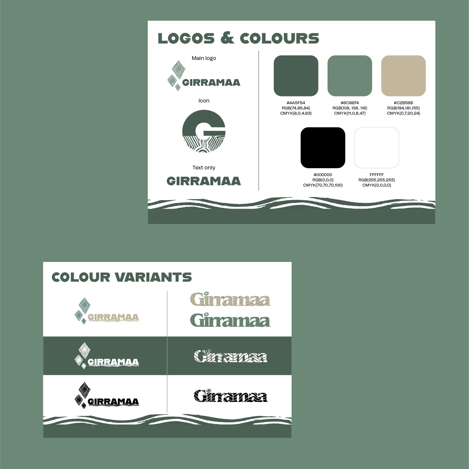 Girramaa-website-tiles-03.jpg