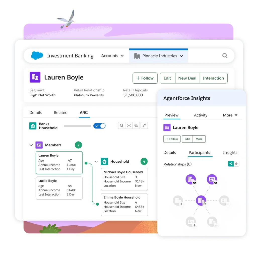 Salesforce Financial Services Cloud - Systep