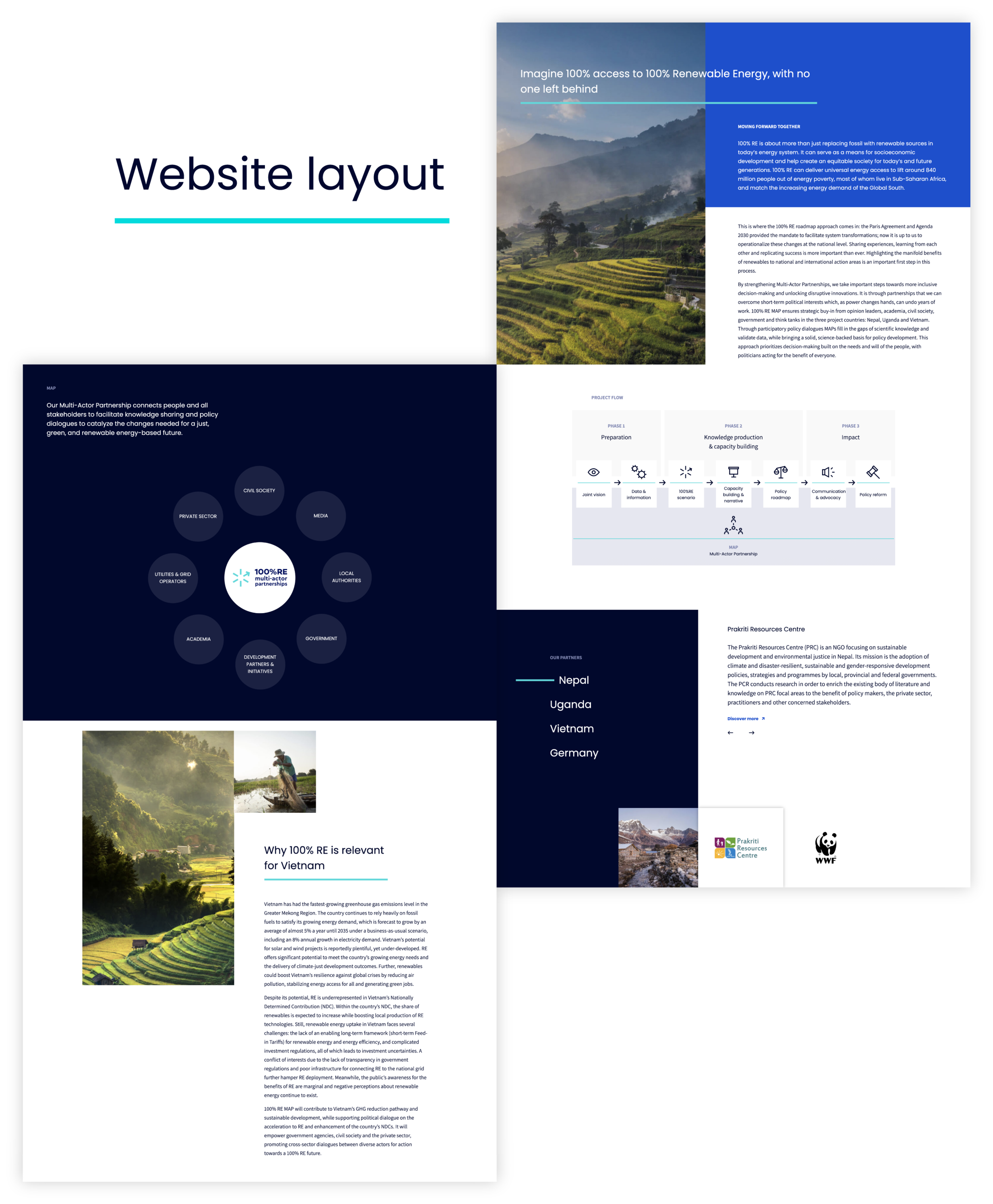 100RE-layout_title-portfolio-LODE.png