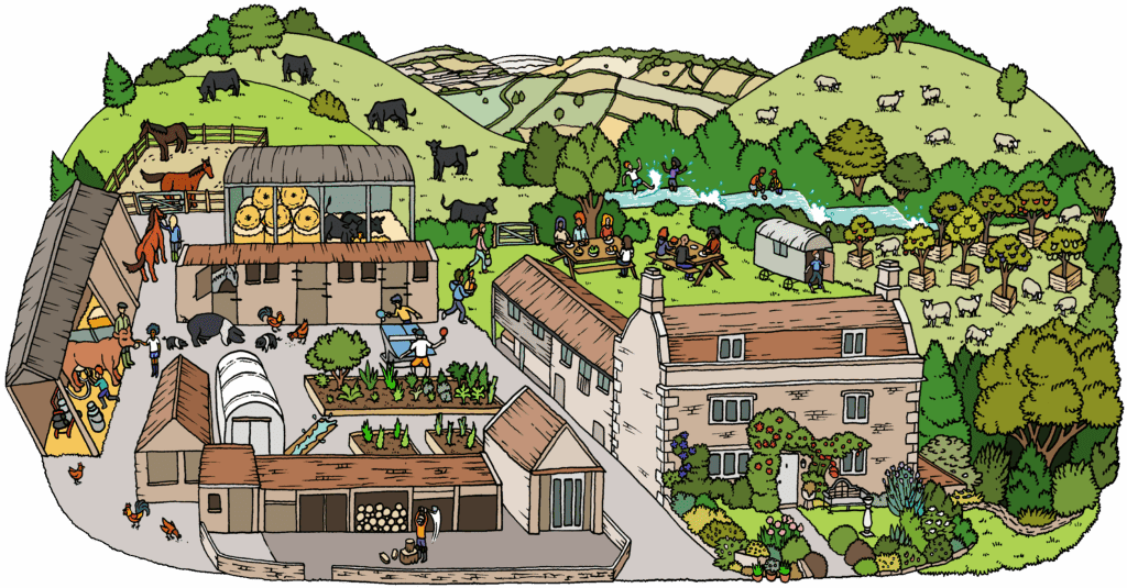 Potluck Picnic at Jamie's Farm