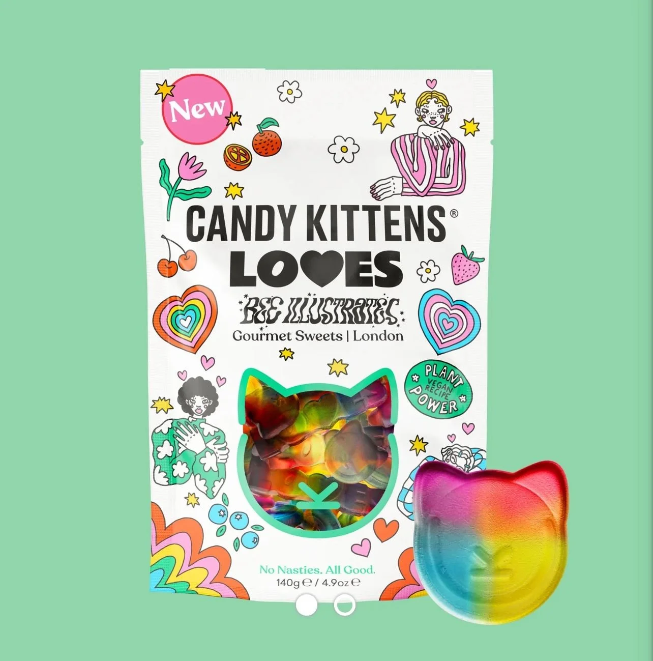Candy Kittens