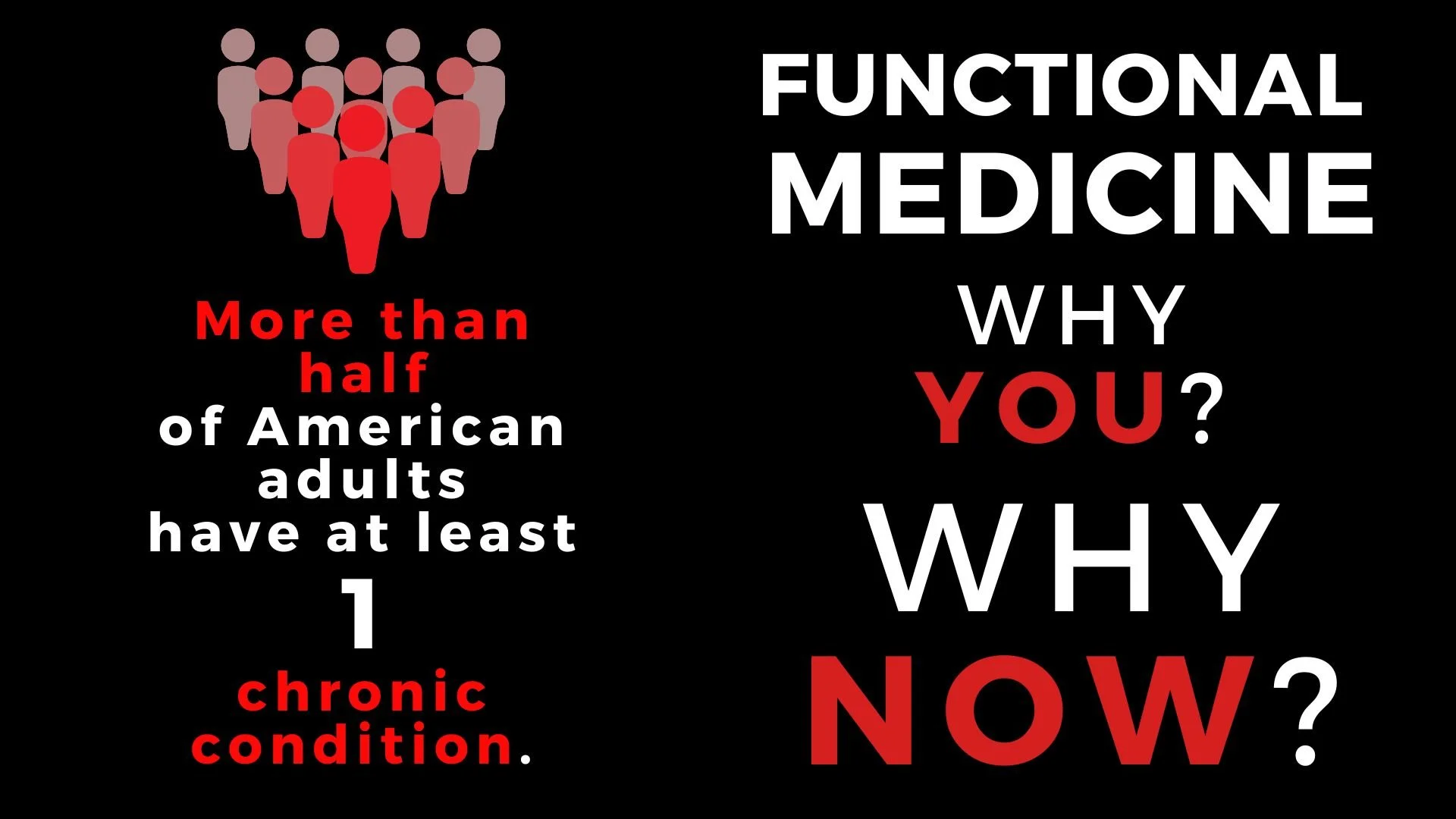 Functional Medicine - AAFH
