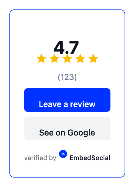 Mobile screen displaying a 4.7-star rating with five gold stars, a review count of 123, a blue button labeled 'Leave a review,' a gray button labeled 'See on Google,' and a verification mark by EmbedSocial.
