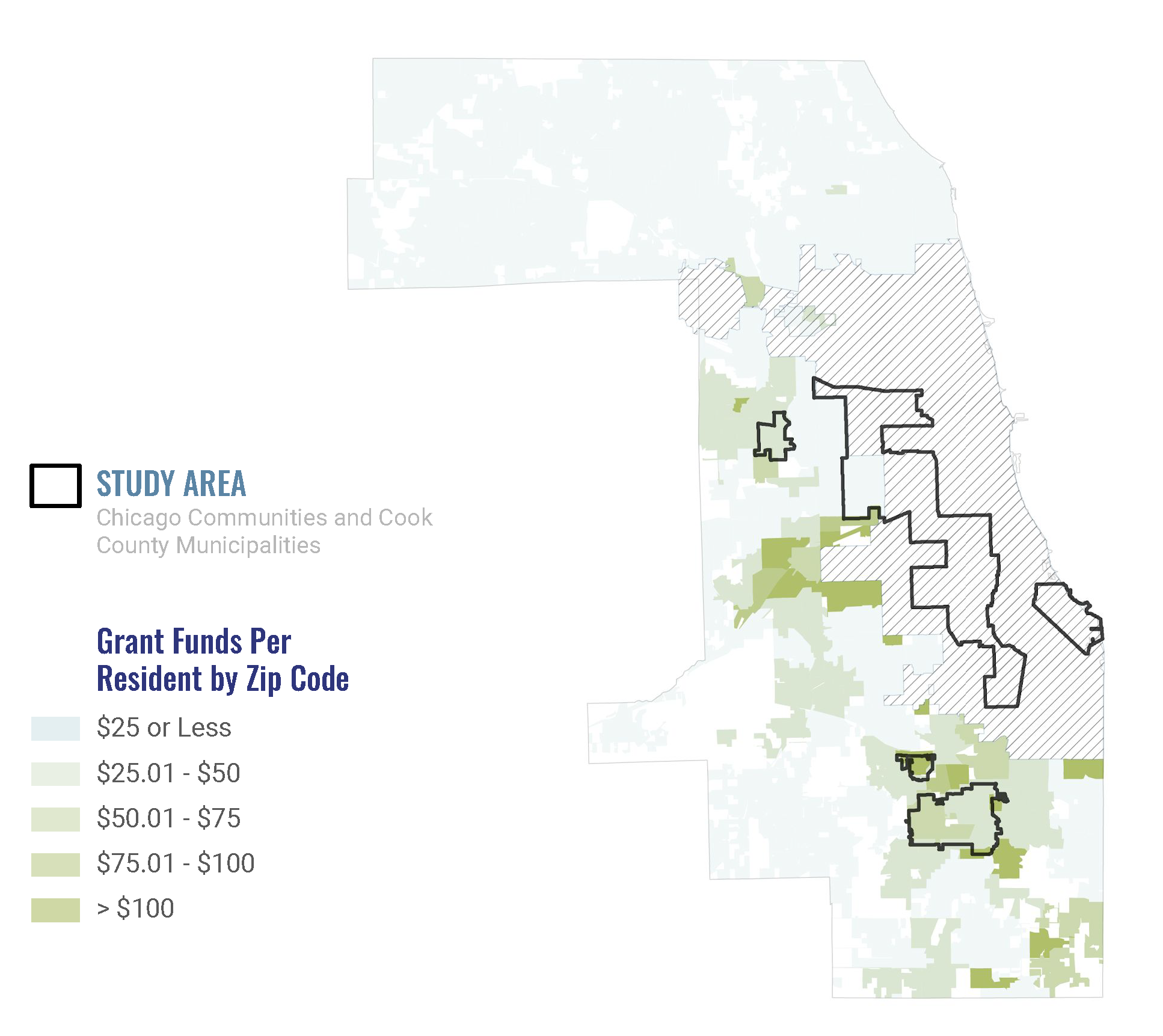 Suburban Cook County CARES Act Grants by Dollars