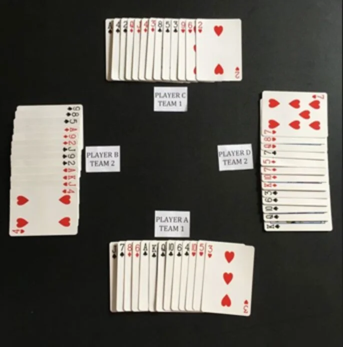 Spades Tourney Math
