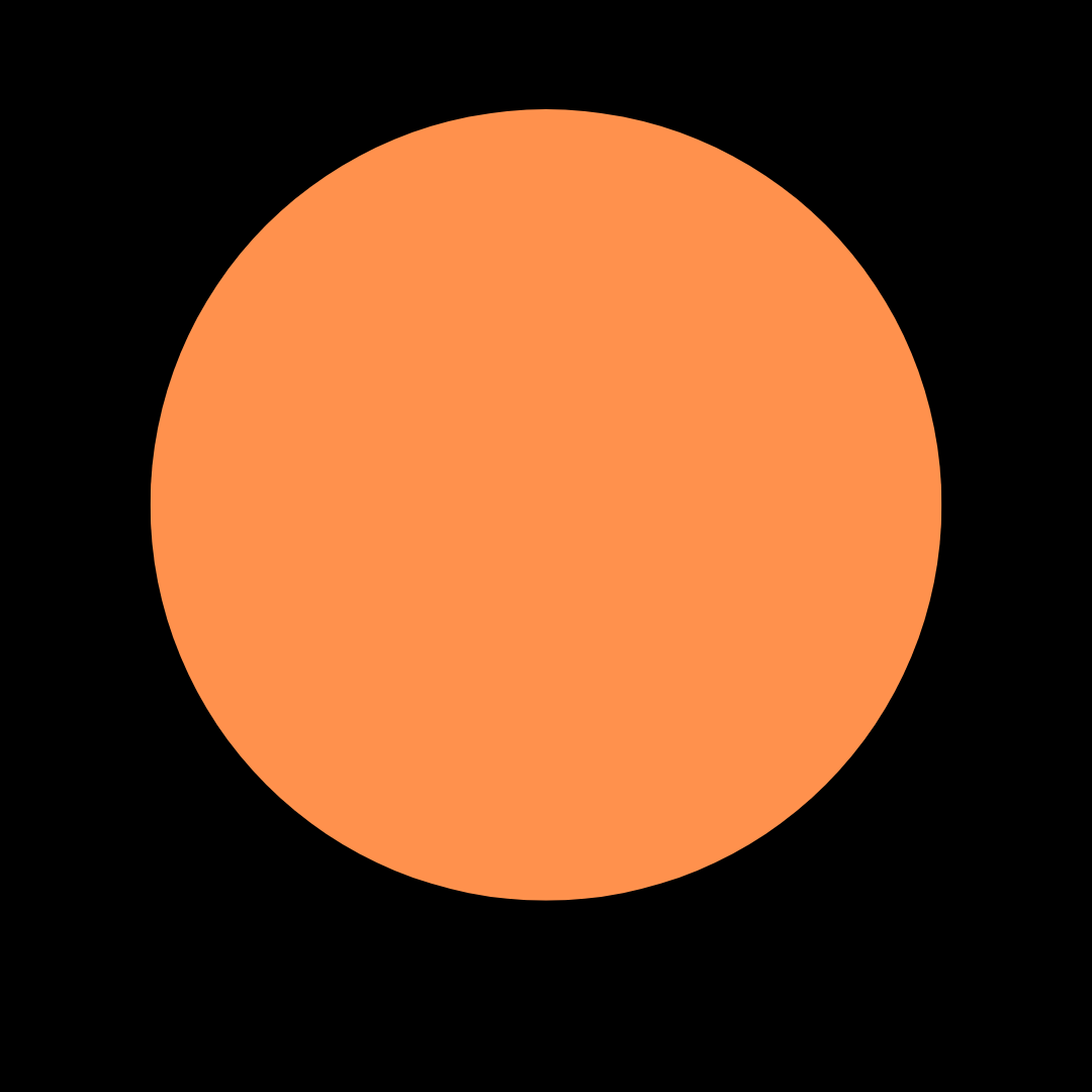 Non-profit Partnerships