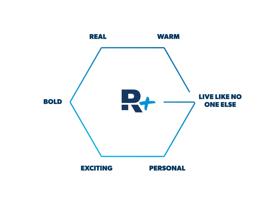 brand-expression.jpg