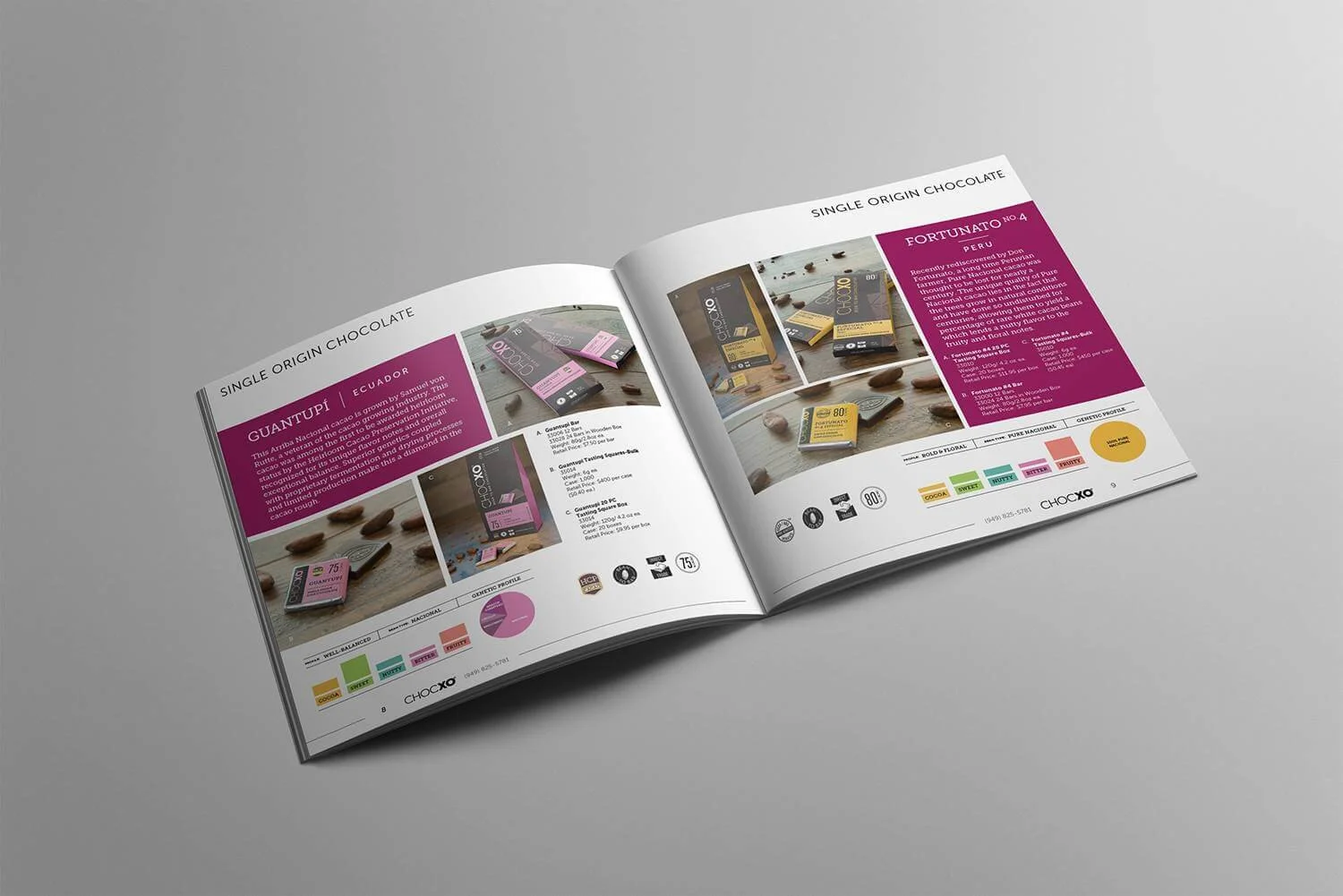 Chocxo-Catalog-Design-Spread-1.jpg