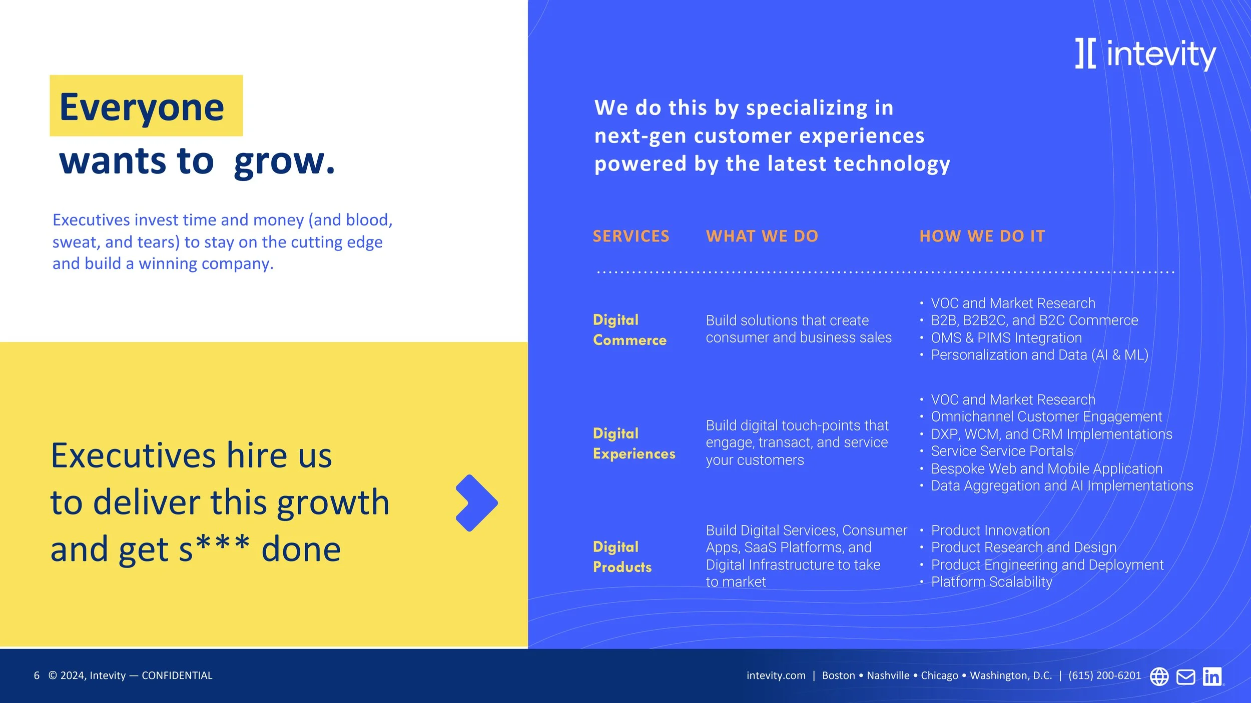 Intevity Sales Pitch Deck - 2024 v2-6.jpg