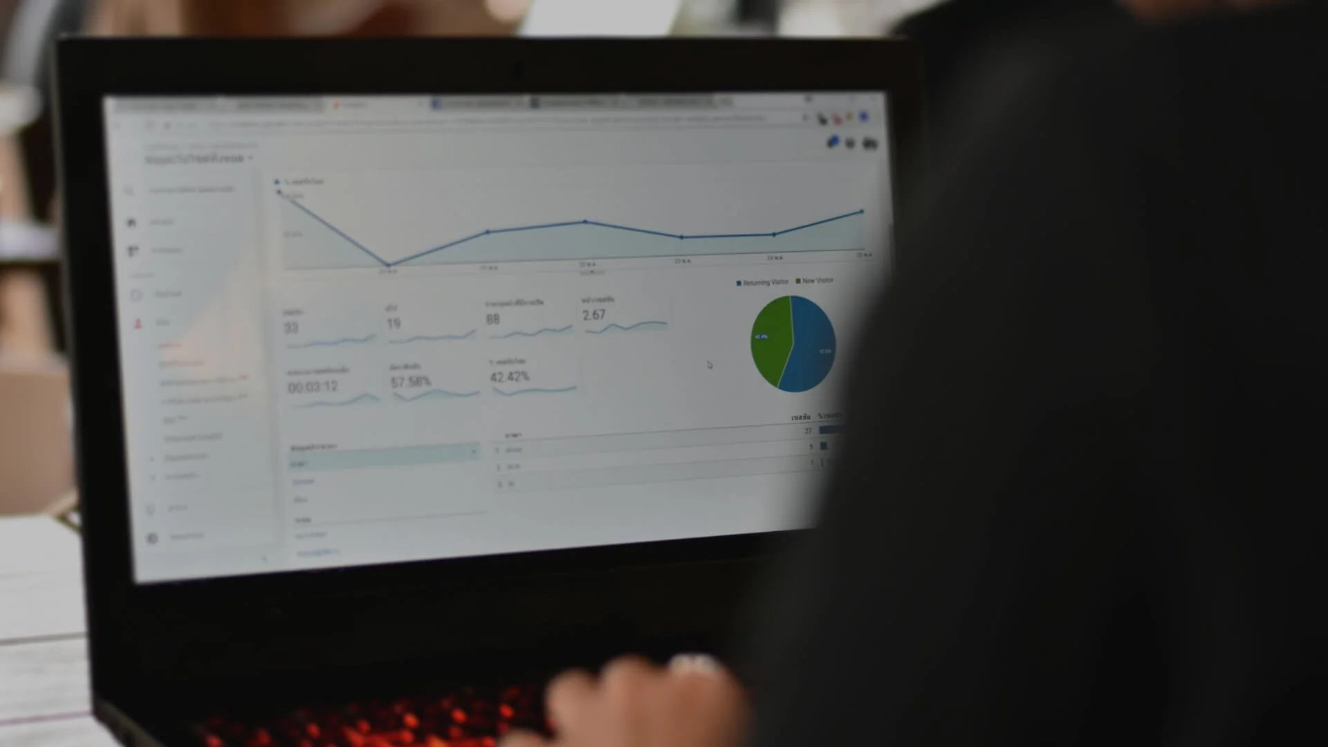 Data-Driven Decisions: Using Website Analytics to Drive Business ...