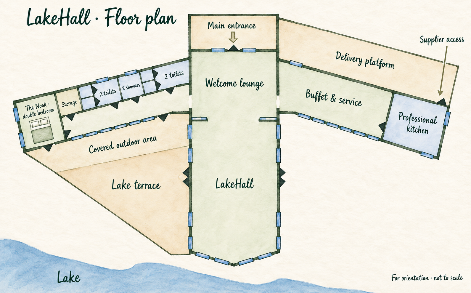 Planritning över LakeHall med evenemangshall, professionellt kök, The Nook, toaletter och terrass vid sjön