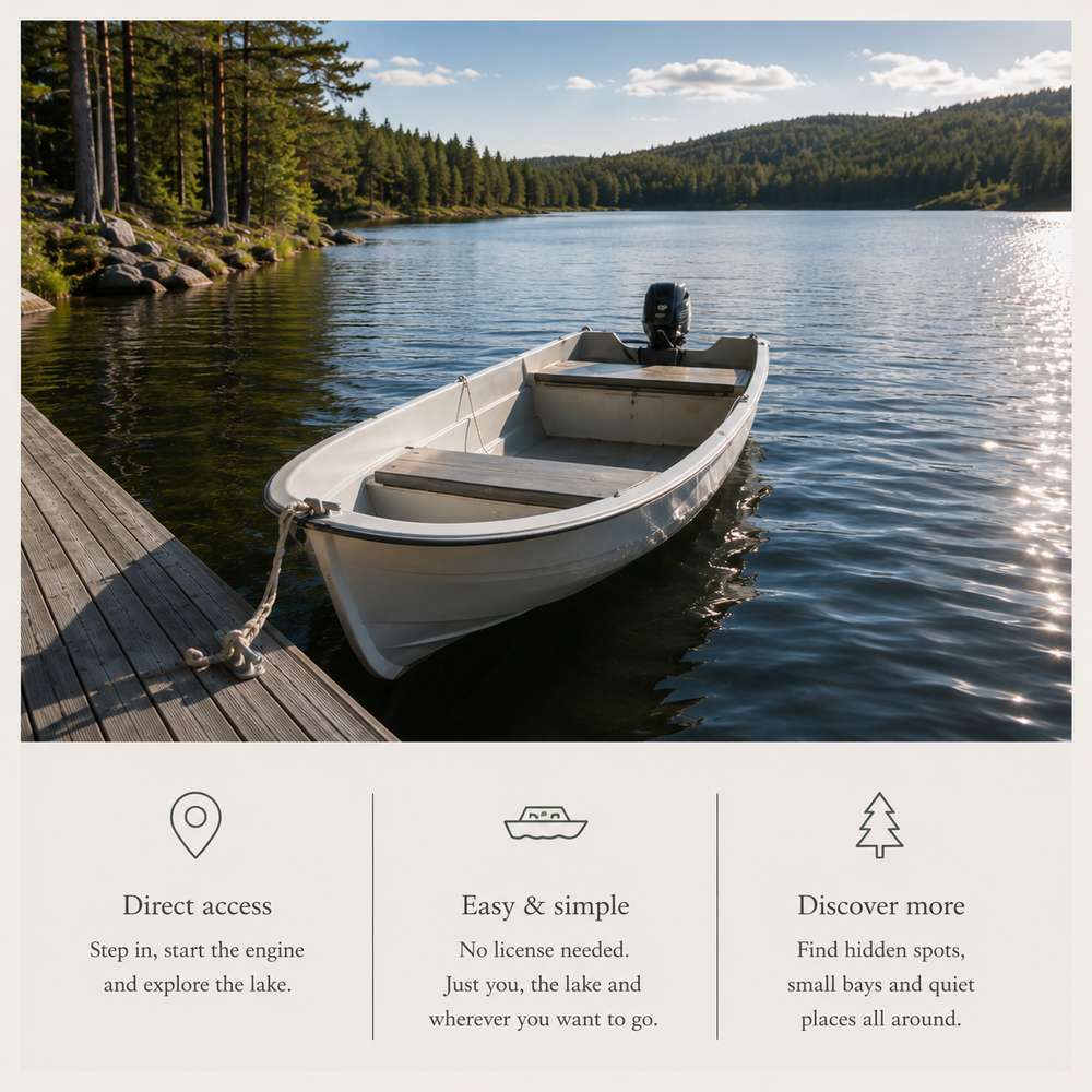 Boating on Lake Uspen at Bockaberg