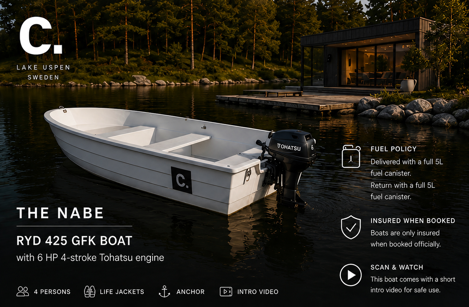 The Nabbe - Ryd 425 6HP