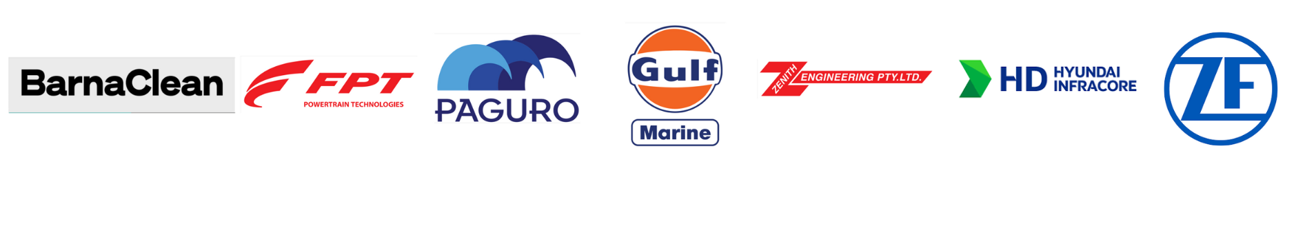 Brands we work with