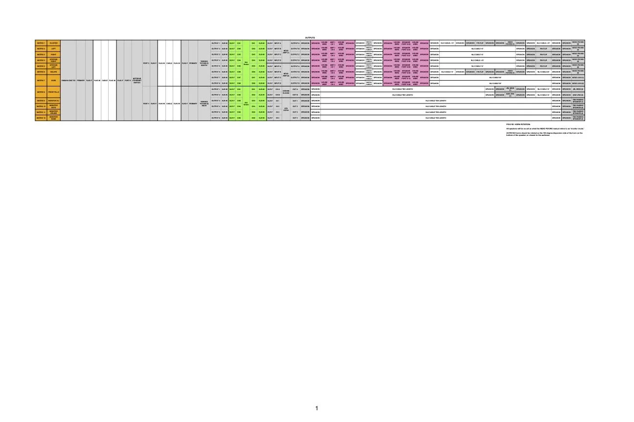 YJL SOUND OUTPUT PATCH PLOT 022526.jpg