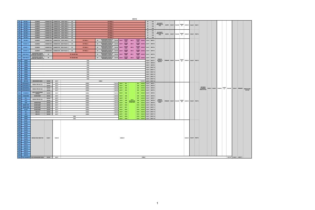 YJL SOUND INPUT PATCHPLOT 022526.jpg