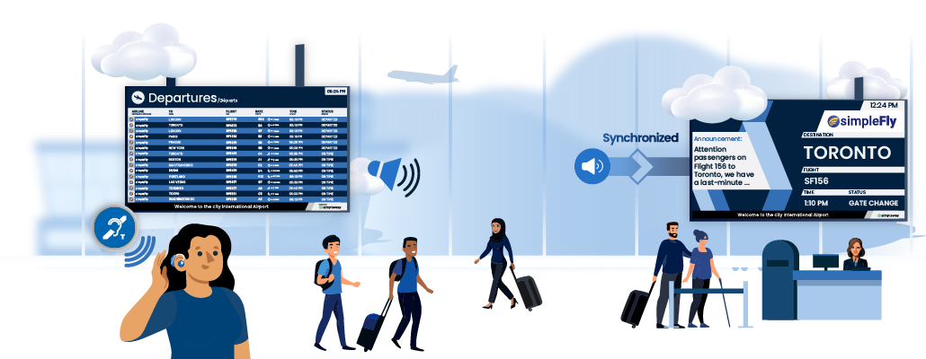 Airport CX unified communication platform showing synchronized FIDS displays and PA announcements at Canadian airport terminal with passengers