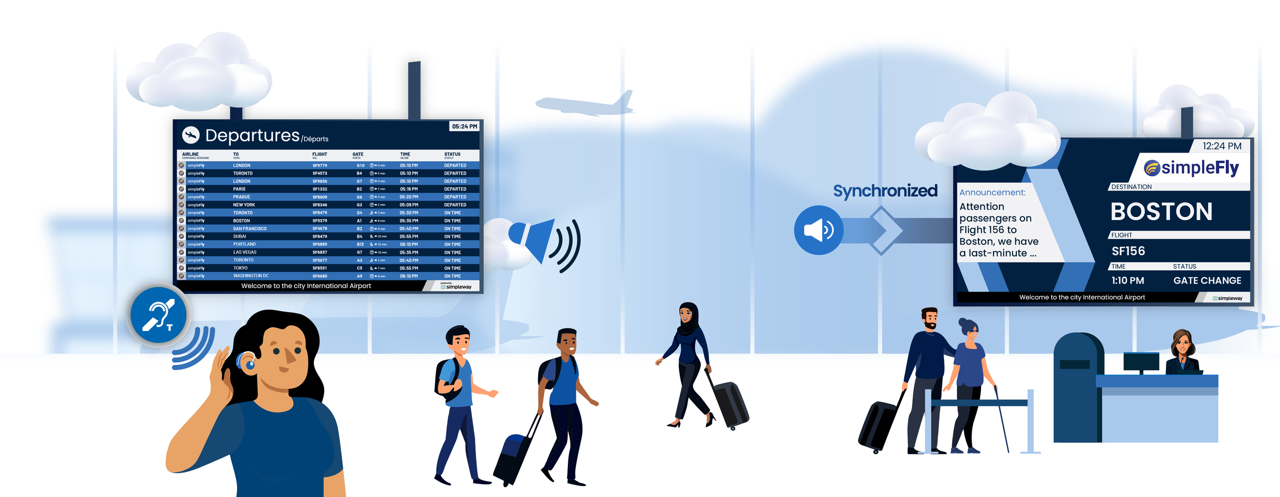 Airport terminal scene with diverse passengers including person with hearing assistance, flight information displays, and synchronized communication showing ADA and Title VI compliance features.