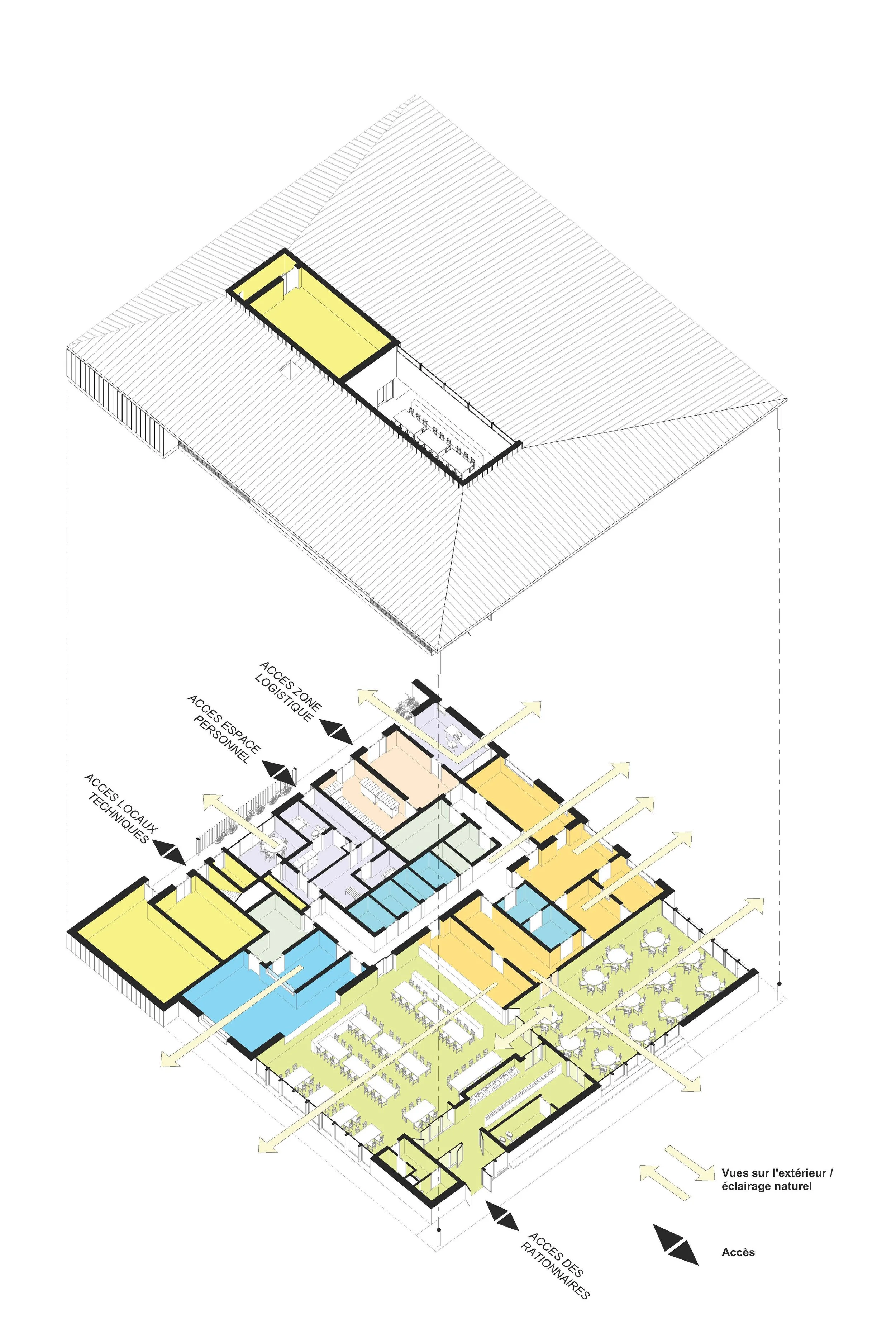 Schéma programme et vue.jpg