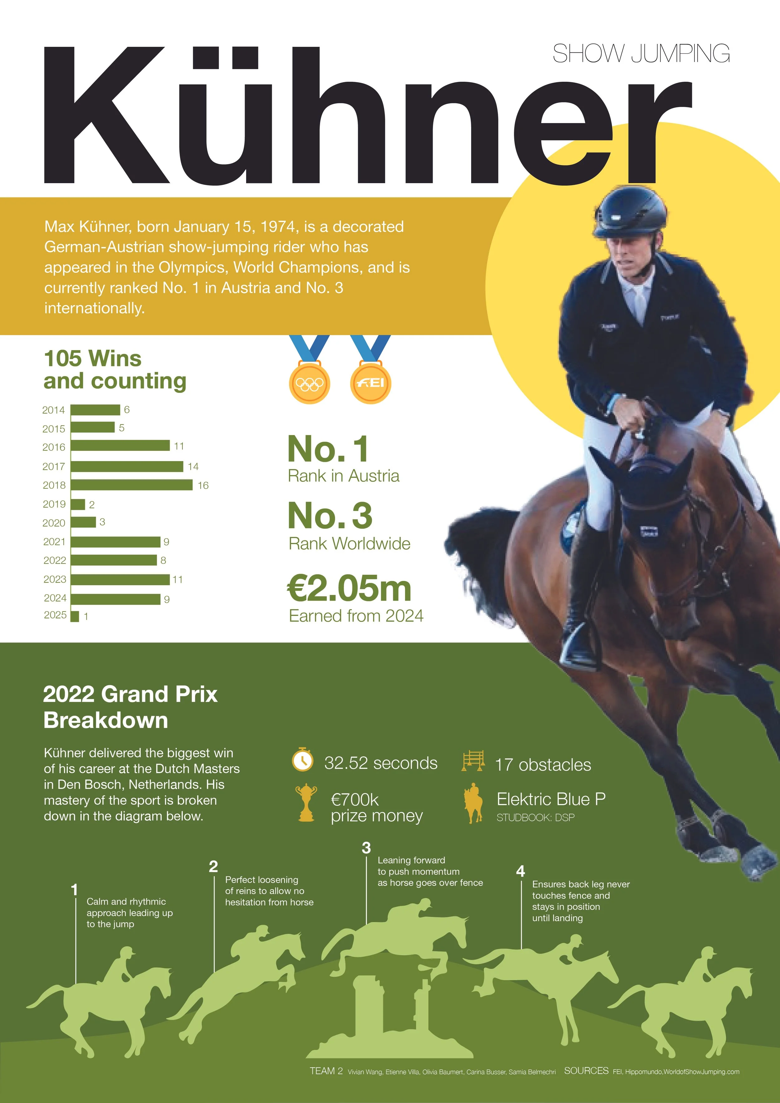 Infographic Poster-05.jpg