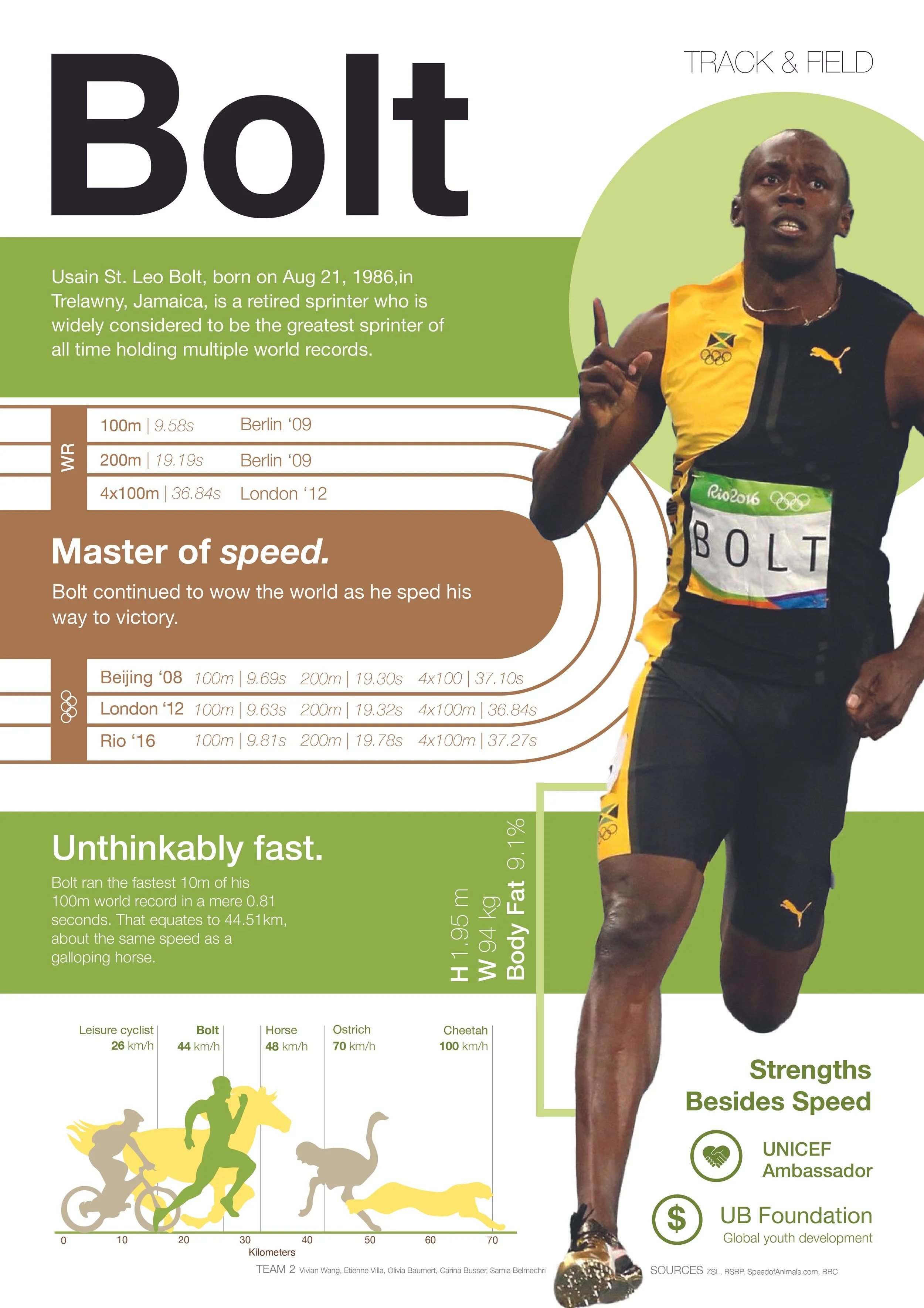 Infographic Poster-03.jpg