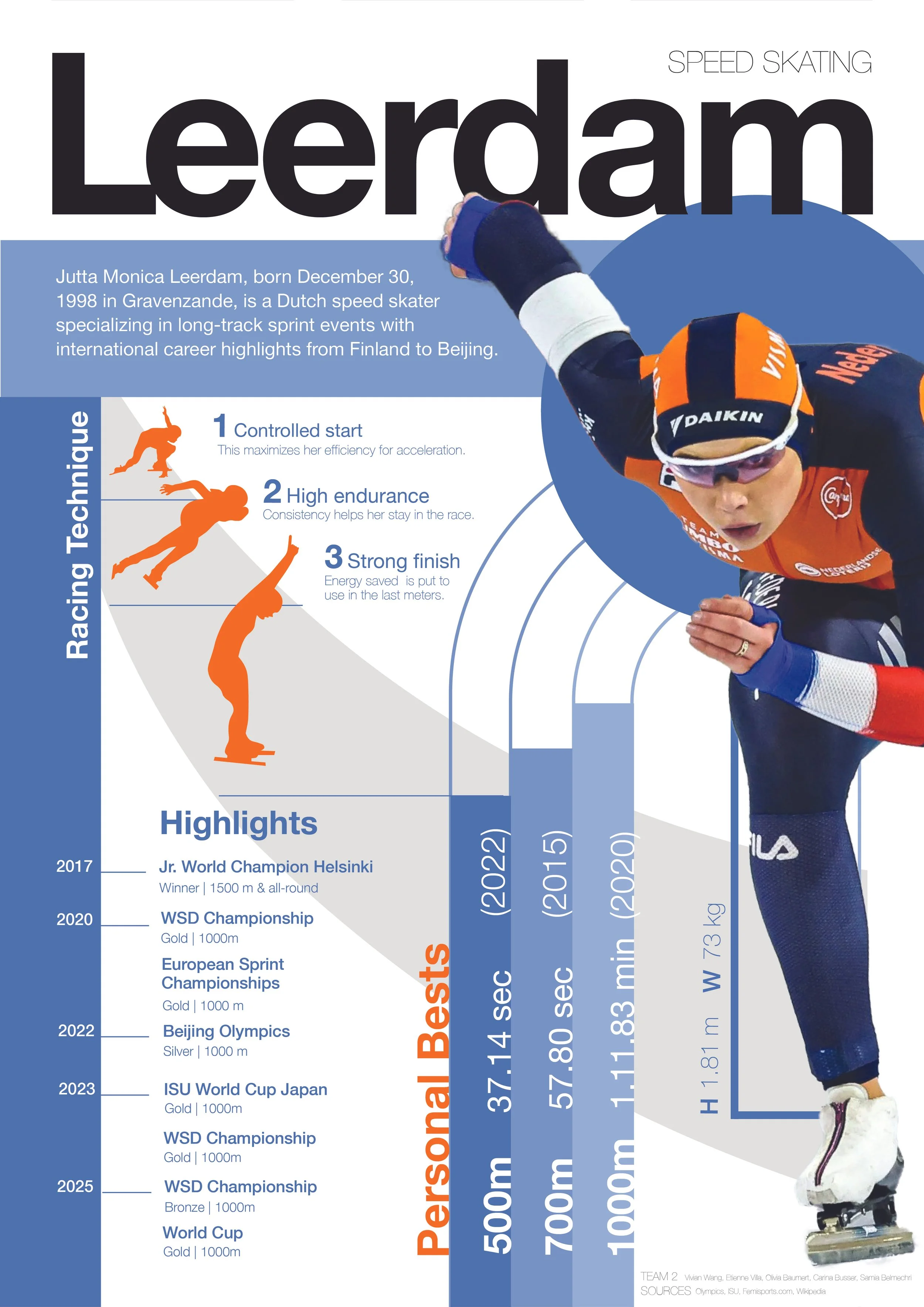 Infographic Poster-04.jpg